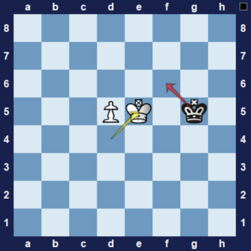 Home chess beginners