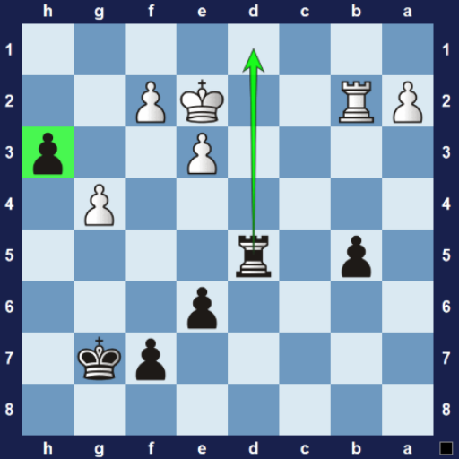 Home chess competitive players